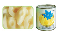 CANNED